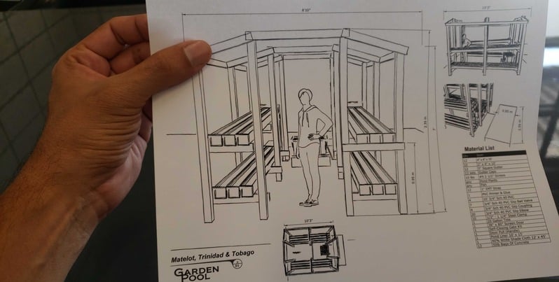 Hand holding a Garden Pool construction drawing